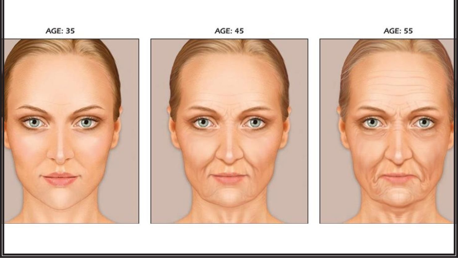 How Jawline Changes Over Time