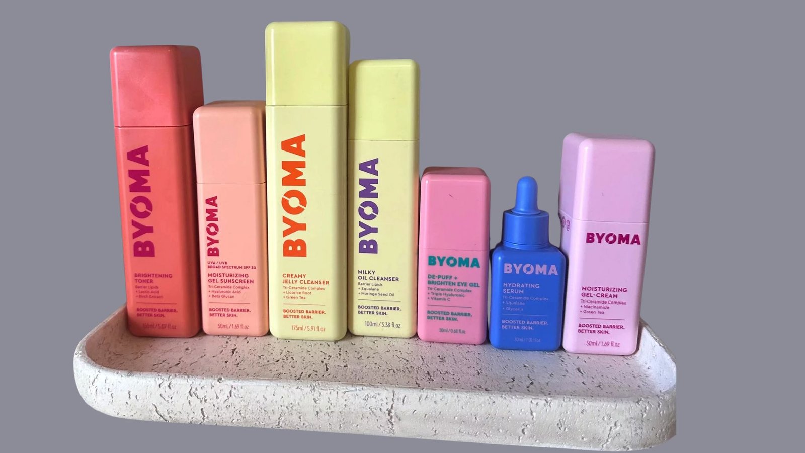 What Is Byoma Skincare